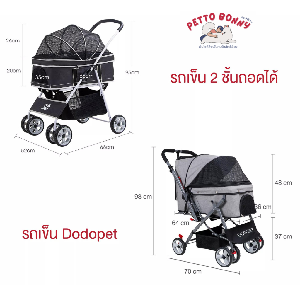 รถเข็นสัตว์เลี้ยง DODOPET รีวิว