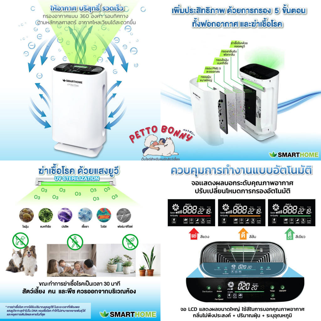 เครื่องฟอกอากาศ smart home ดีไหม, รีวิว เครื่องฟอกอากาศ ยี่ห้อไหนดี, เครื่องฟอกอากาศ ขนแมว, เครื่องฟอกอากาศสัตว์เลี้ยง, เครื่องฟอกอากาศ สําหรับคนเลี้ยงแมว, เครื่องฟอกอากาศ ช่วย เรื่อง ขนแมว, รีวิว เครื่องฟอกอากาศ ยี่ห้อไหนดี, เครื่องฟอกอากาศ ขนแมว, เครื่องฟอกอากาศสัตว์เลี้ยง, เครื่องฟอกอากาศ สําหรับคนเลี้ยงแมว, เครื่องฟอกอากาศ ช่วย เรื่อง ขนแมว, เครื่องฟอกอากาศ ฝุ่น, เครื่องฟอกอากาศ ราคาไม่แพง, เครื่องฟอกอากาศ ฝุ่นเยอะ, เครื่องฟอกอากาศ pm2.5 pm 2.5 แนวทางแก้ไข, วิธีลดฝุ่น pm 2.5 ในบ้าน