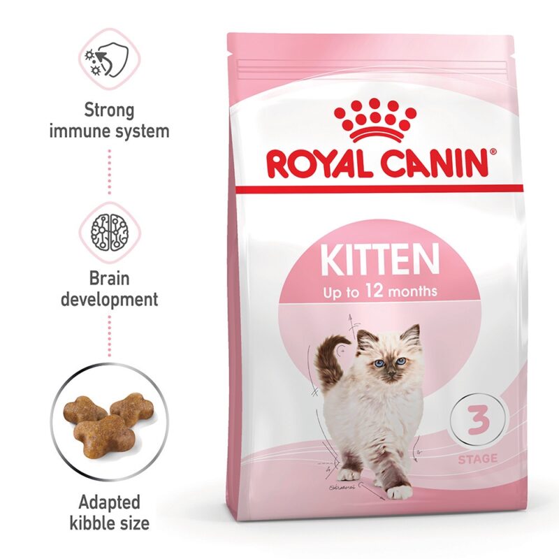 อาหารลูกแมว Royal Canin,อาหารลูกแมว, อาหารเม็ดลูกแมว, อาหารลูกแมว ยี่ห้อไหนดี